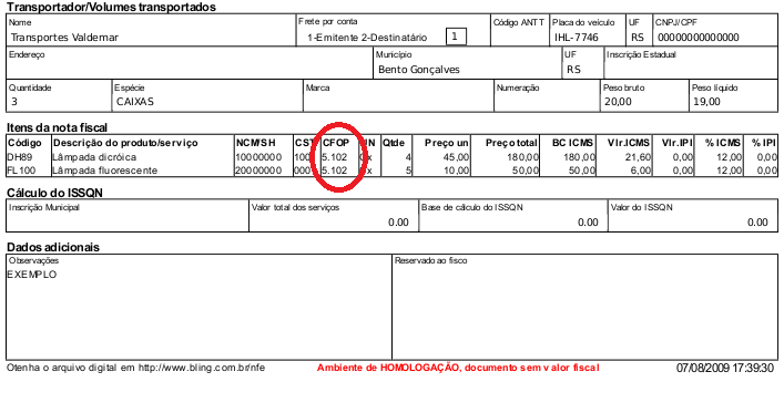 Exemplo de como localizar a CFOP em uma nota fiscal de saída. Fonte: Bling.